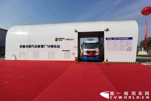 范現(xiàn)軍董事長出席漢馬科技首批48輛華菱換電重卡交付馬鋼集團儀式，加速綠色物流技術(shù)推廣