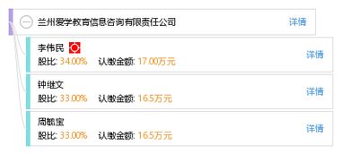 「博學(xué)區(qū)」深耕教育沃土 蘭州愛學(xué)教育信息咨詢有限責(zé)任公司解析與啟示